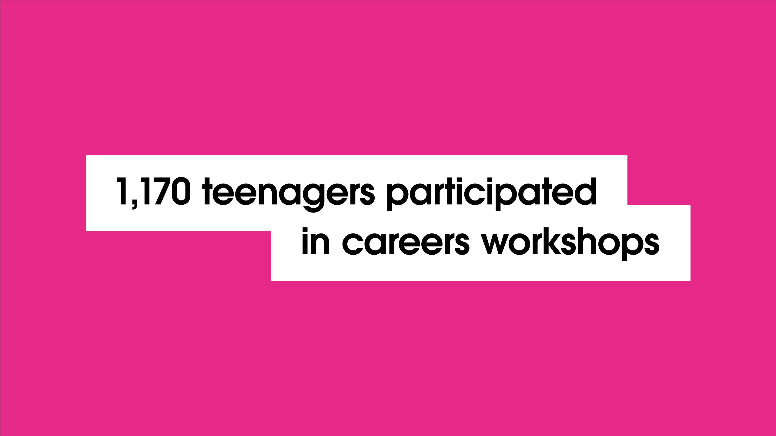 '1,170 teenagers participated in careers workshops&apos